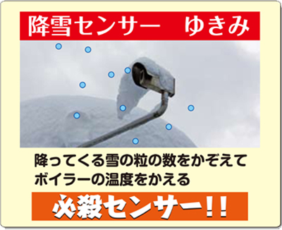 降雪センサーゆきみ 降ってくる雪の粒の数をかぞえてボイラーの温度をかえる必殺センサー!!